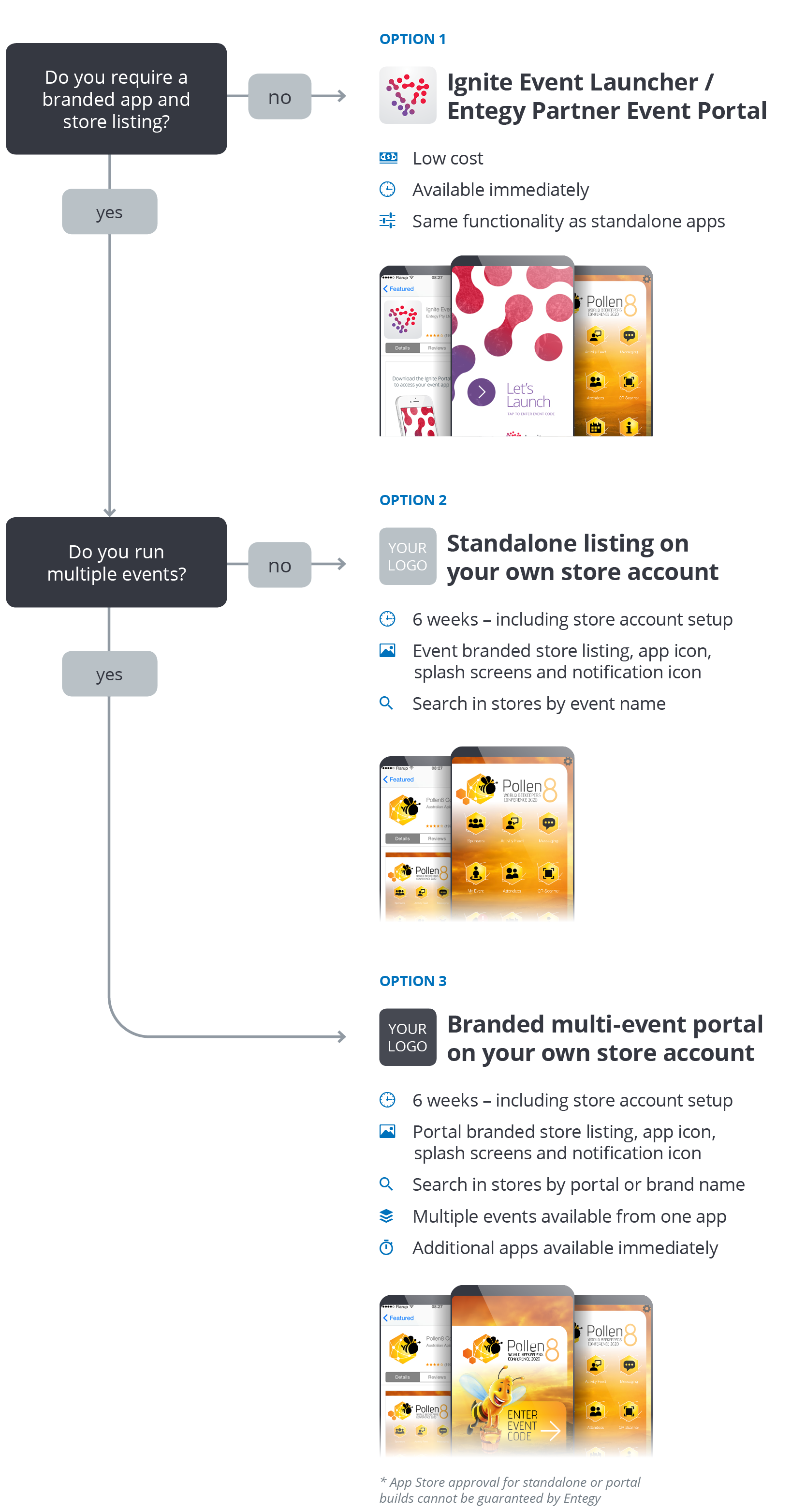 App_Deployment_Options__1_.png
