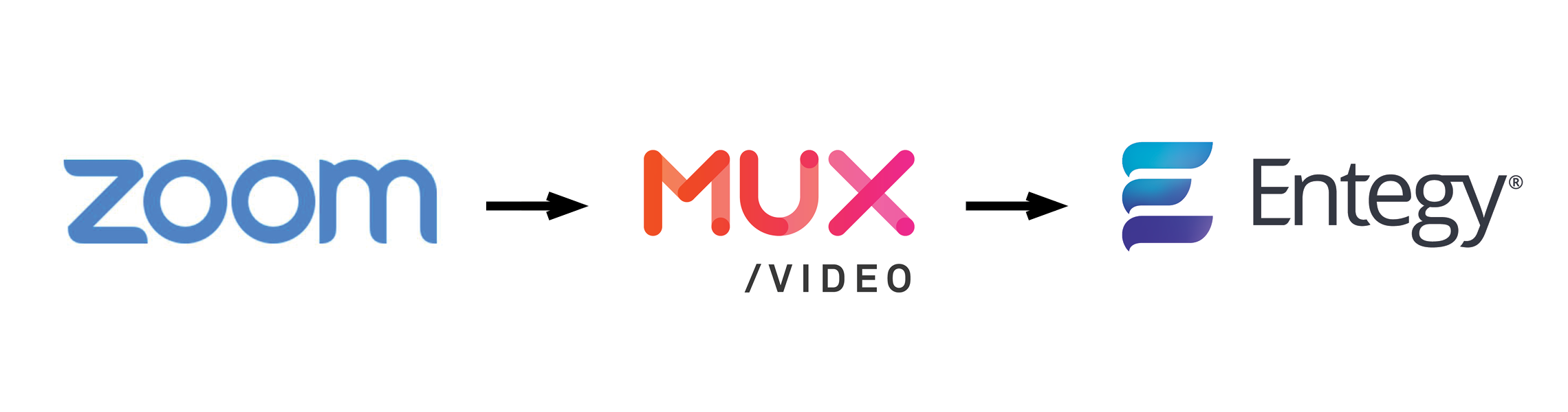 mux-video-logo-square-sml-2.png