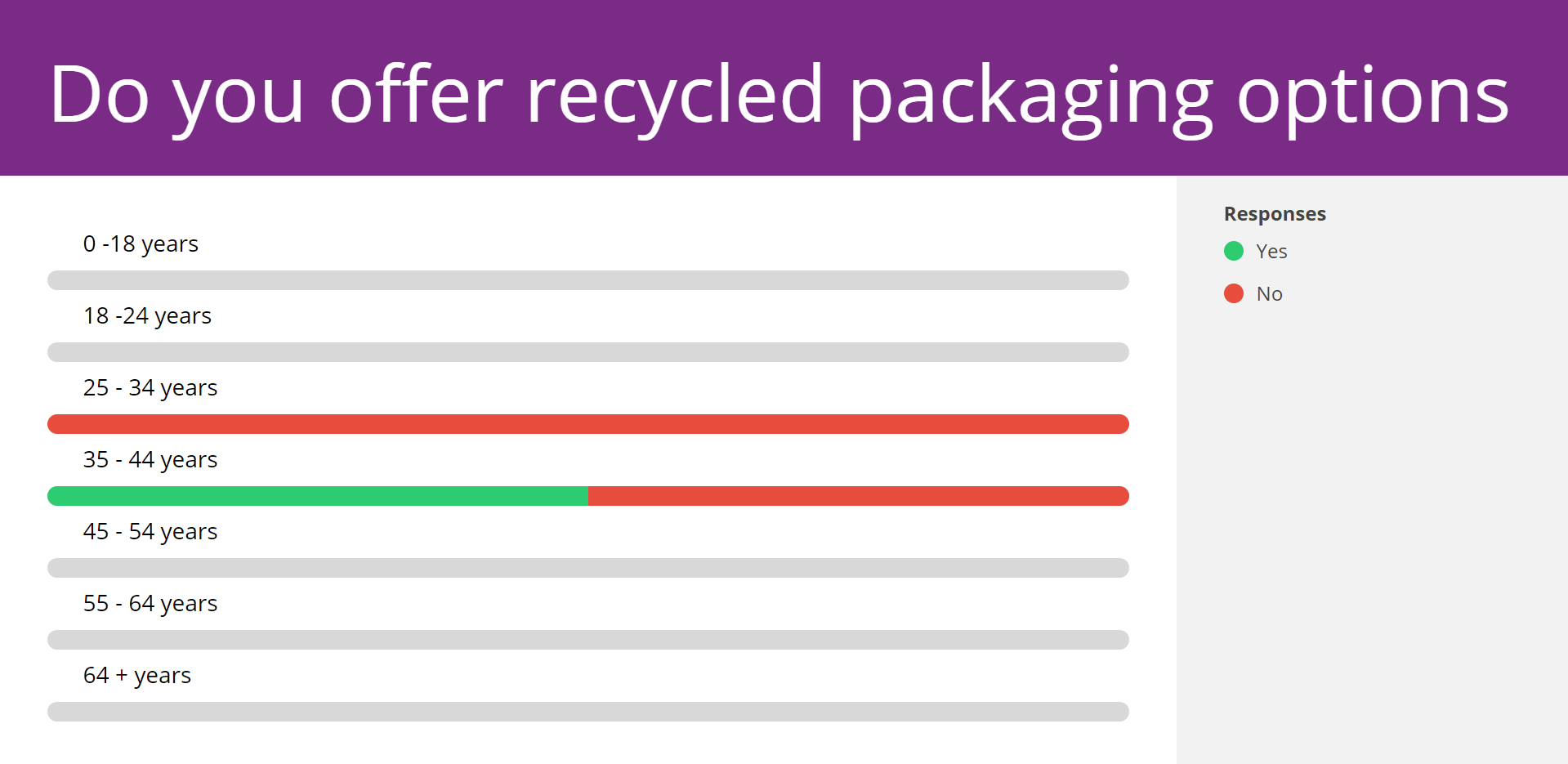 Bar_Chart_Screen.PNG