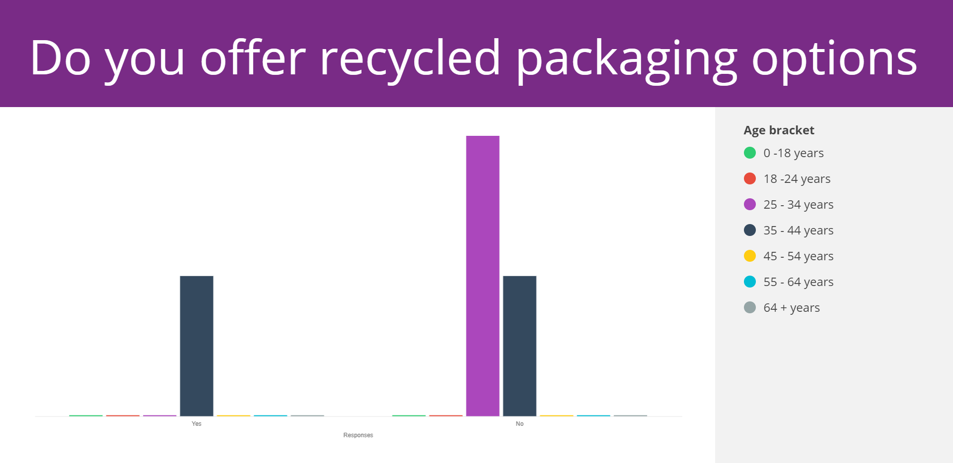 Cluster_Chart_Screen.PNG